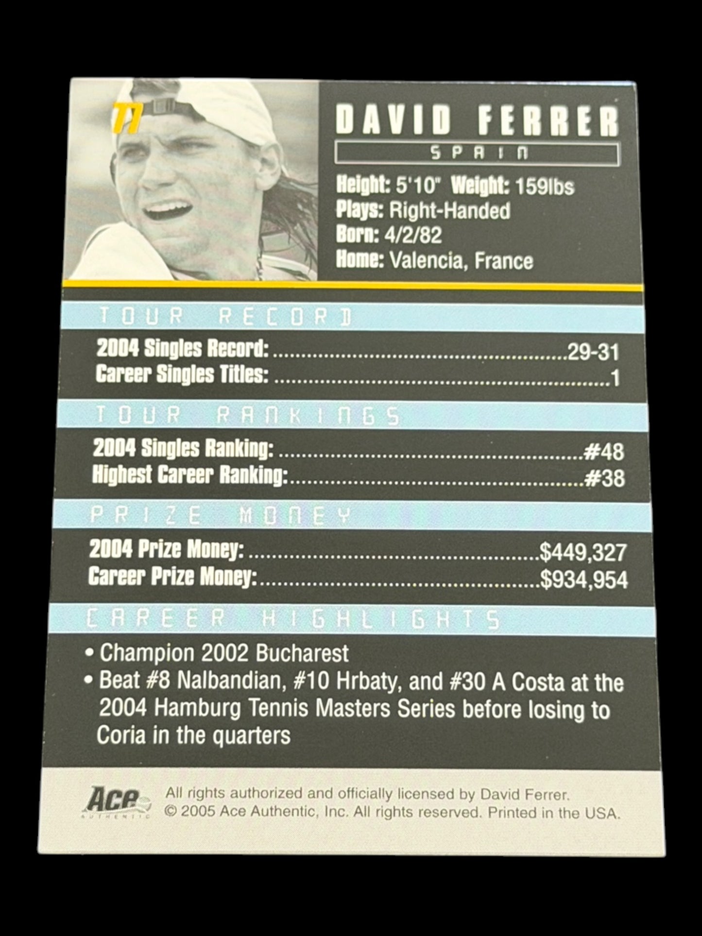 2005 Ace David Ferrer Debut Edition