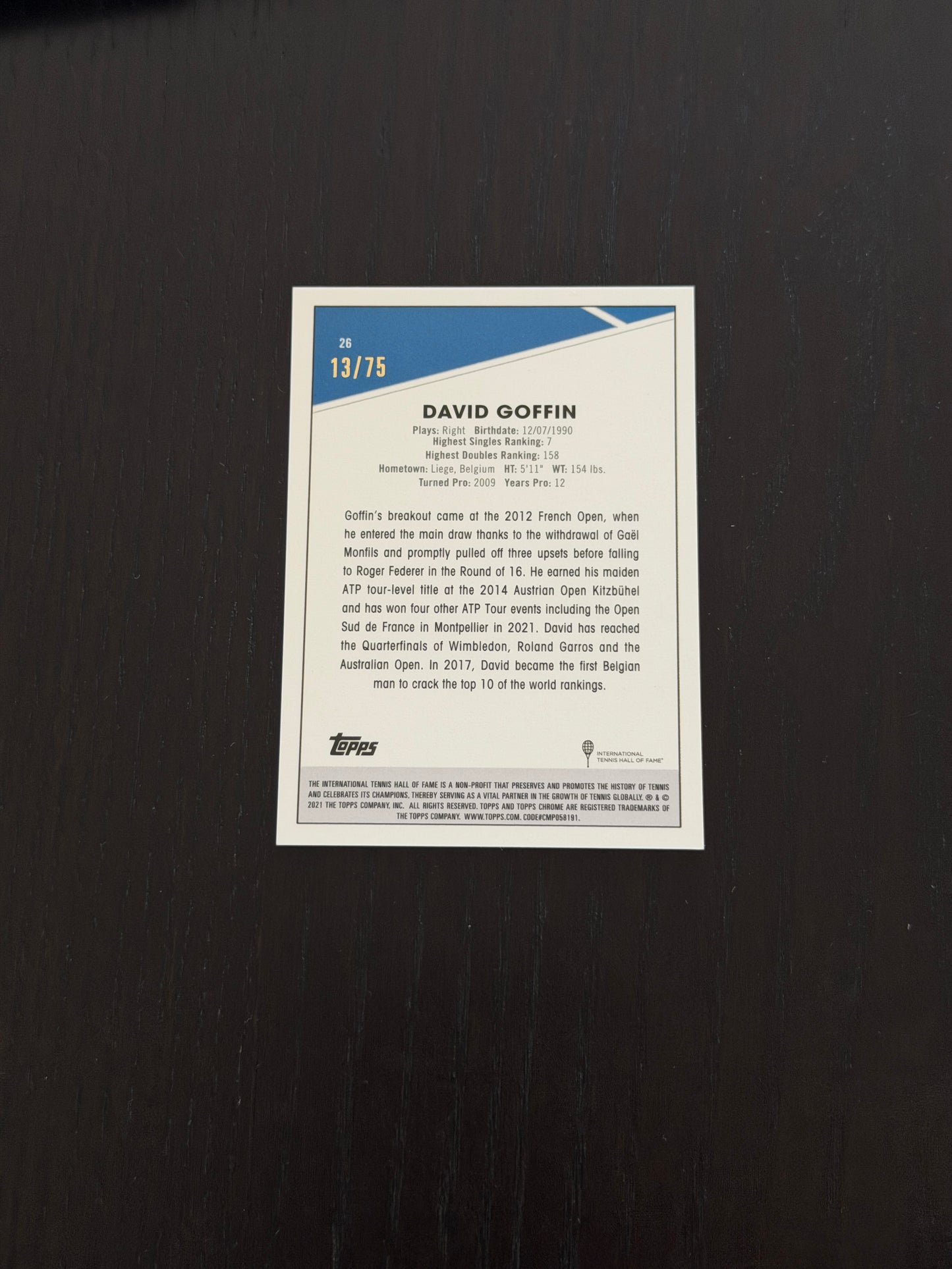 2021 Topps Chrome Sapphire David Goffin — Green /75
