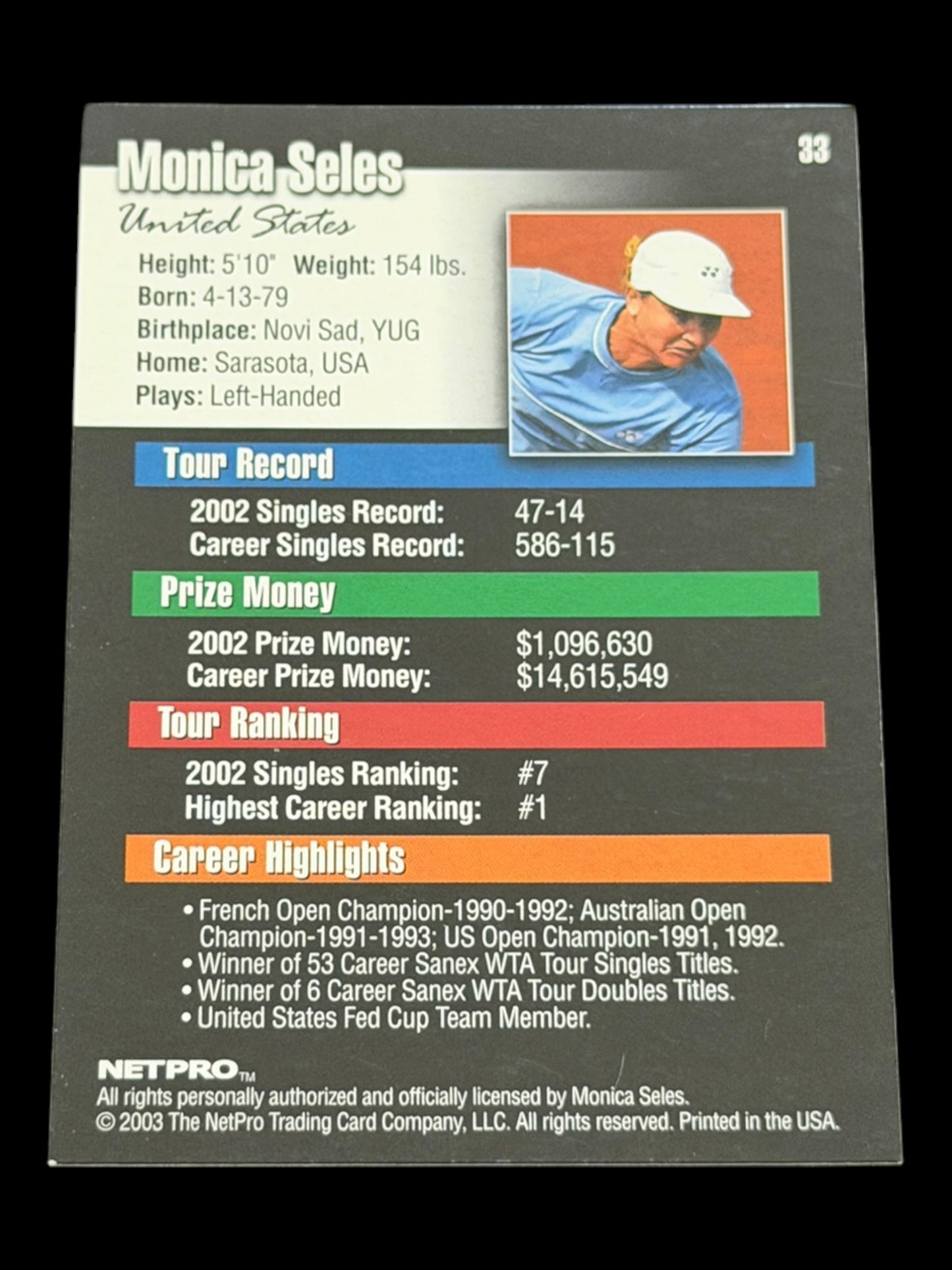 2003 Netpro Monica Seles
