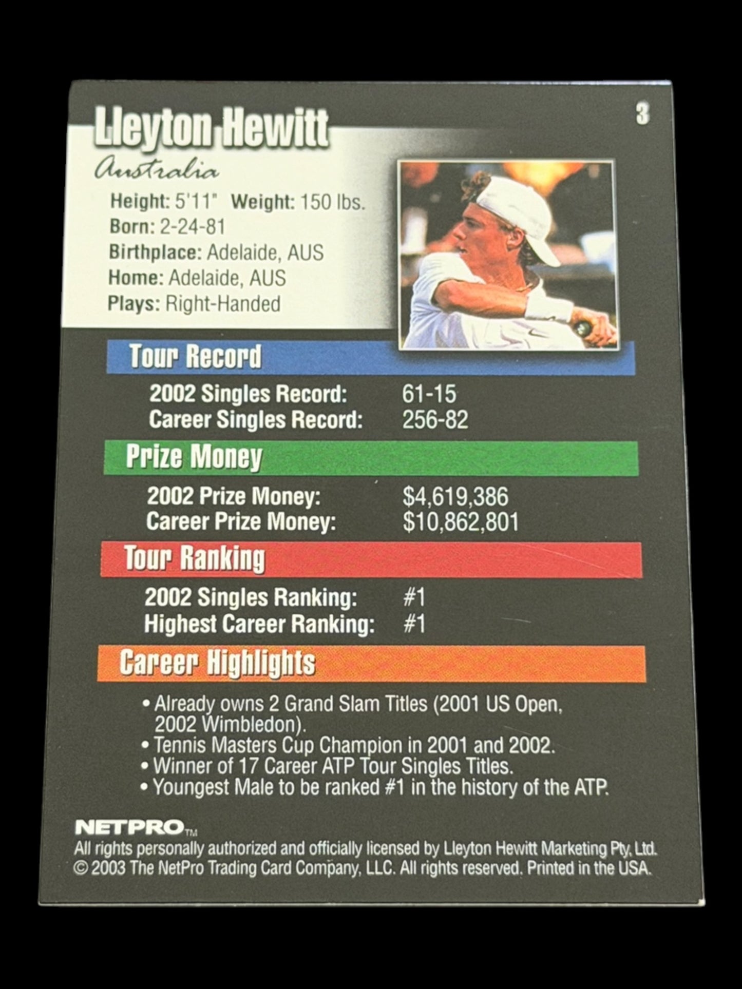 2003 Netpro Leyton Hewitt