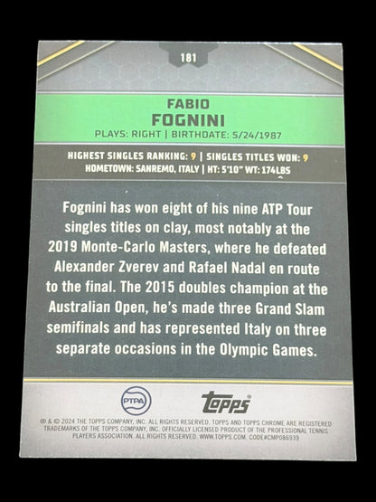 2024 Topps Graphite Fabio Fognini — Aqua Refractor /199