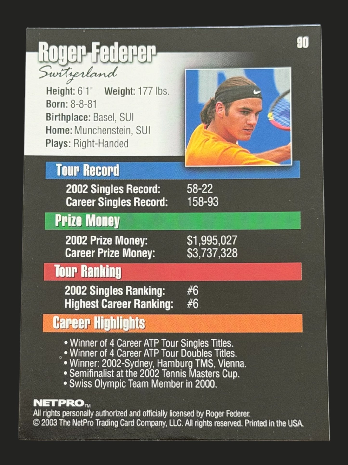 2003 NetPro Roger Federer #90