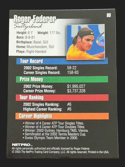 2003 NetPro Roger Federer #90
