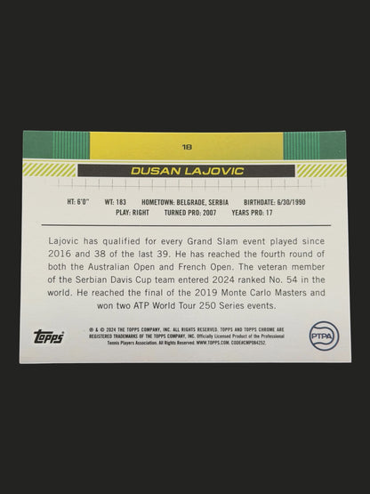 2024 Topps Chrome Dusan Lajovic