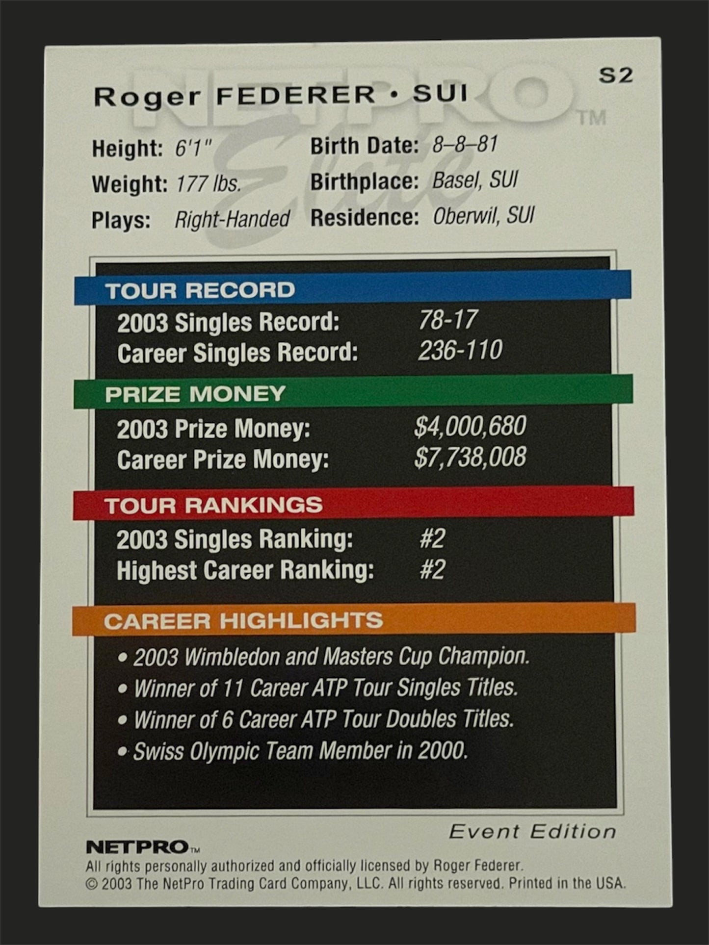 2003 NetPro Elite Roger Federer S2