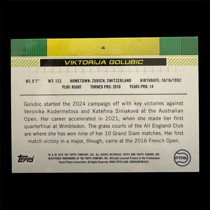 2024 Topps Chrome Viktorija Golubic — Pineapple Refractor /77